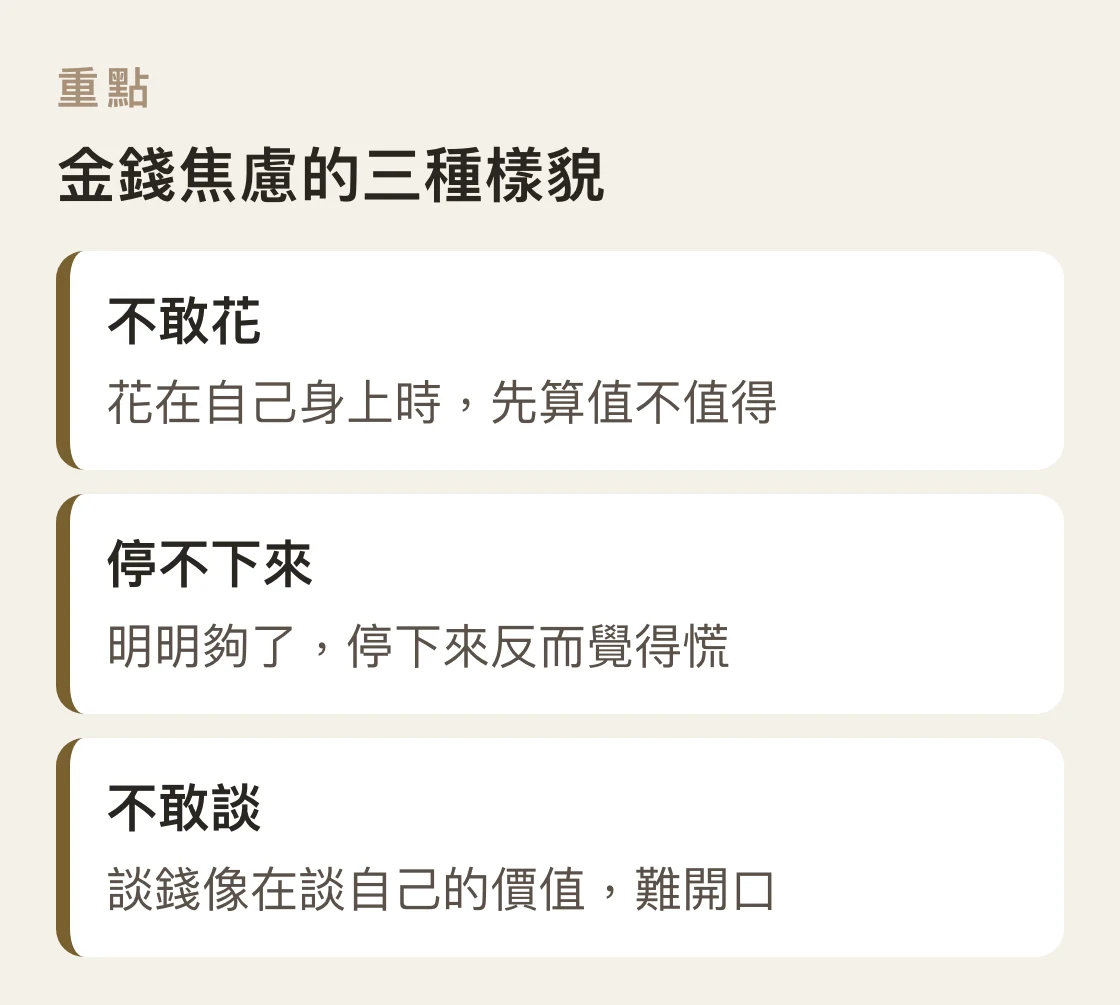 三欄並列圖，說明金錢焦慮常見的三種行為樣貌：不敢花、停不下來、不敢談