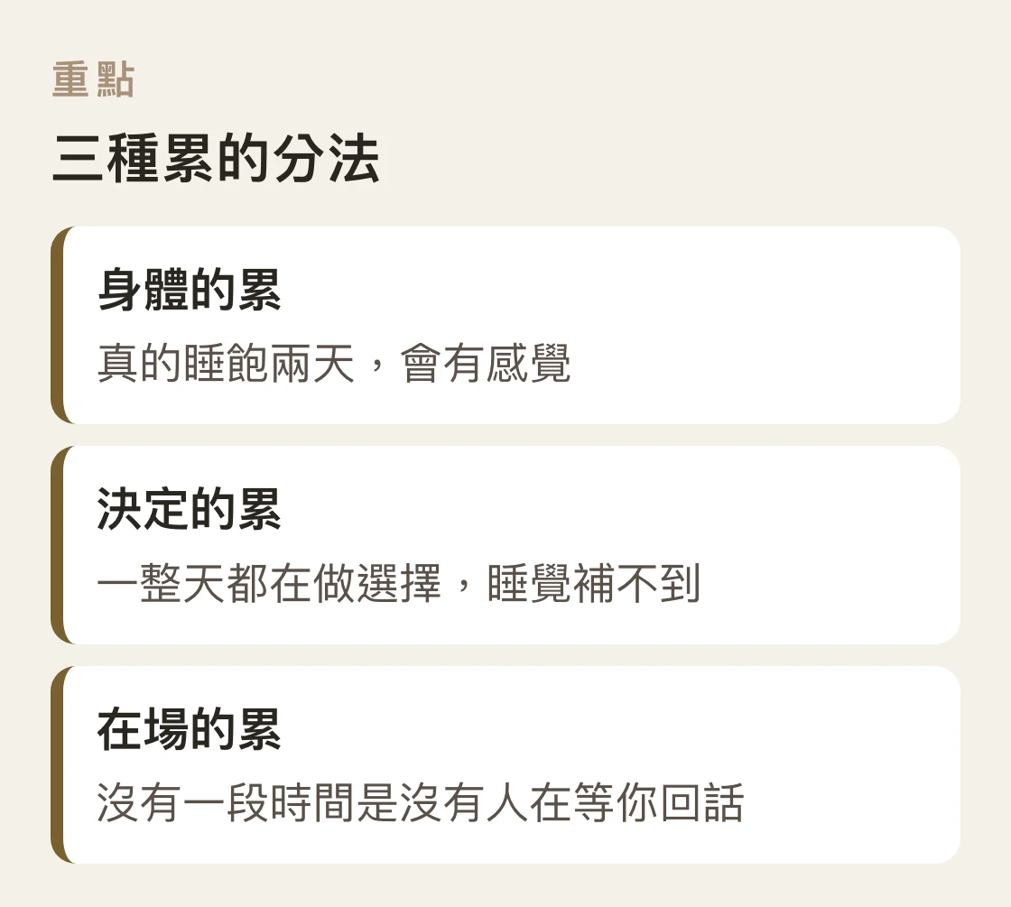 把三十歲之後的累分成身體的累、決定的累、在場的累三種的對照圖