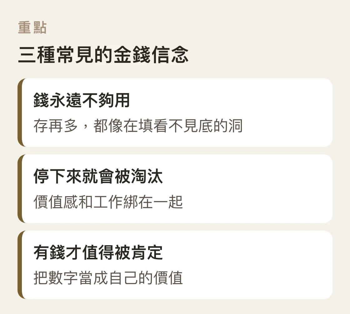 三種常見的金錢信念：錢永遠不夠用、停下來就會被淘汰、有錢才值得被肯定